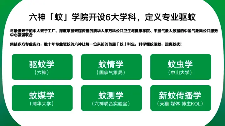 六神 · 蚊学院新品发布会 · 项目图片 2