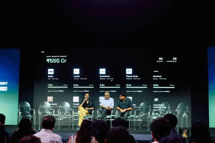 The Foundery Launches Annual Investor Showcase Foundery FWD, Records ₹550 Crore-plus in Investor Interest