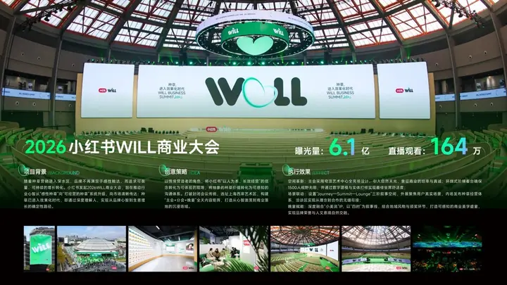 2026小红书WILL商业大会