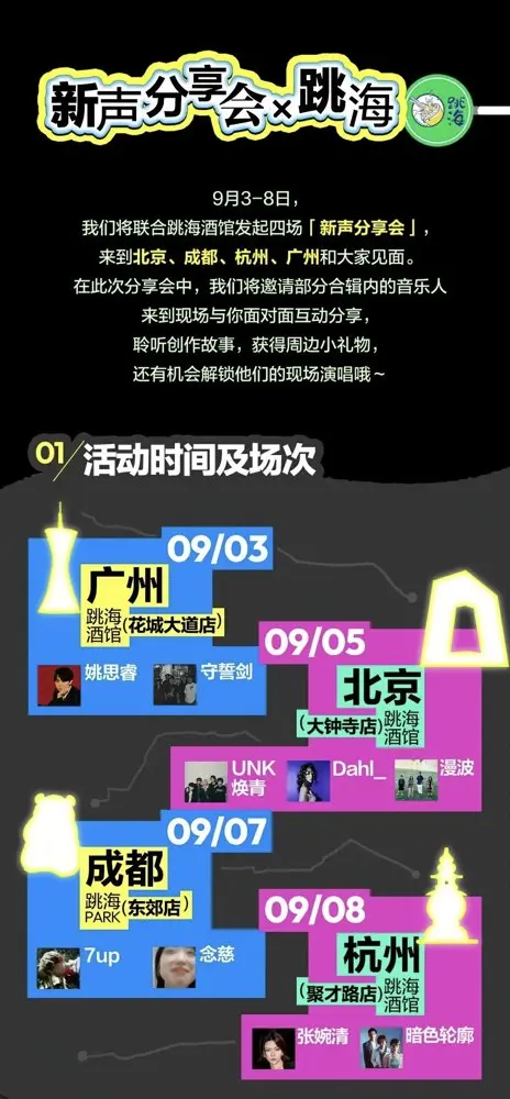 网易云音乐 × 跳海发起「新声分享会」